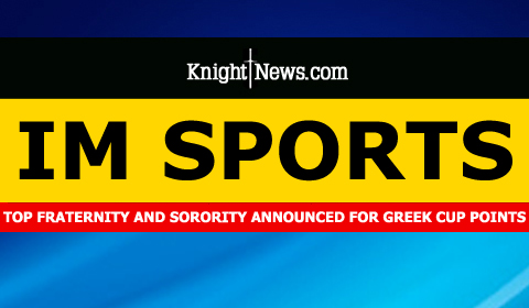 Phi Delt, Tri Delt Named No. 1 in Greek Sports