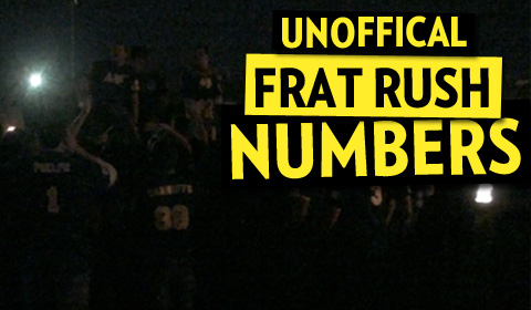 IFC Fraternity Spring Rush Numbers