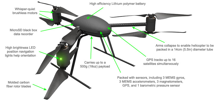 draganflyer x6 drone