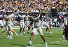 UCF Football remains at No. 14 in AP Top 25 Poll