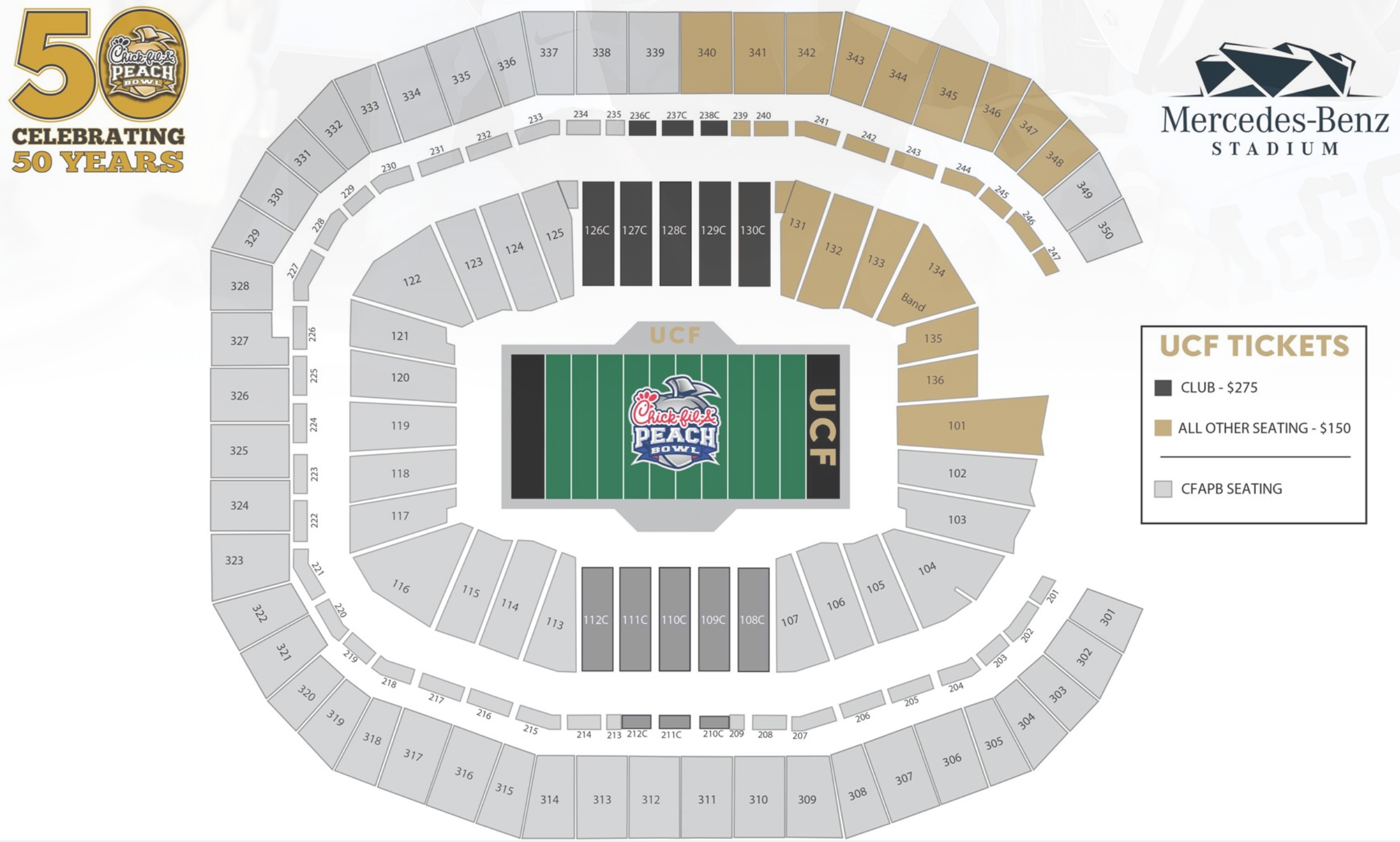 50th CFA Peach Bowl How to get tickets for UCFAuburn if you're a