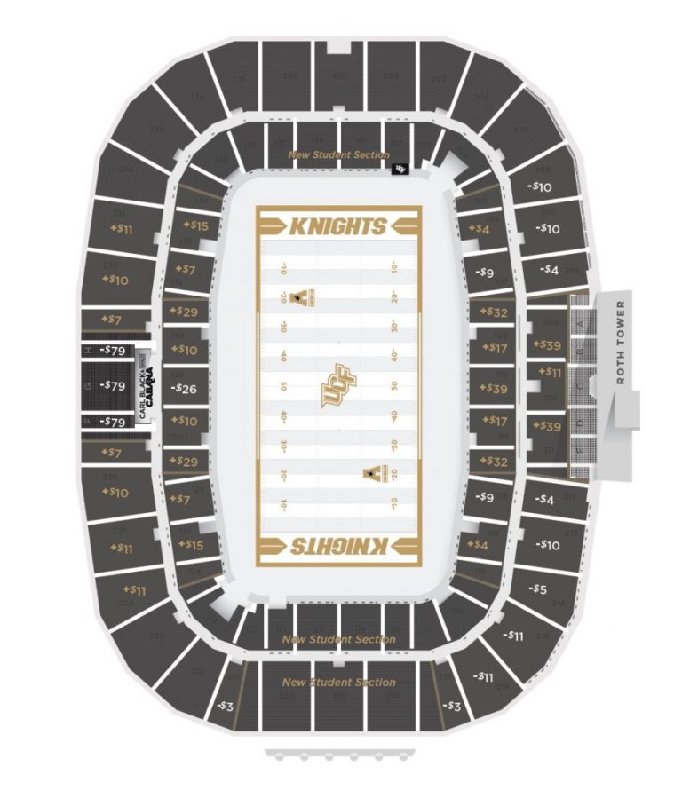 ucf-football-to-bring-double-sided-student-section-to-bright-house