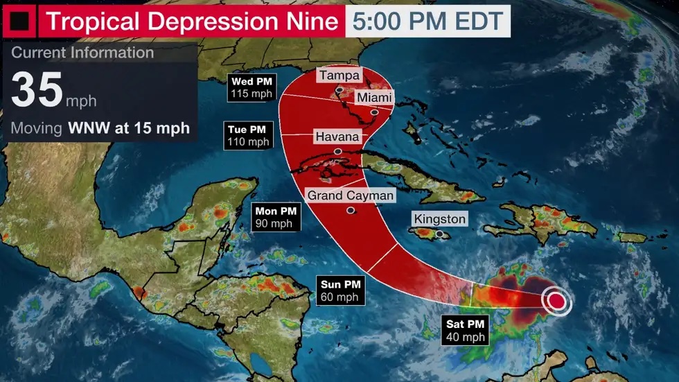 Hurricane projected to hit central Florida next week —