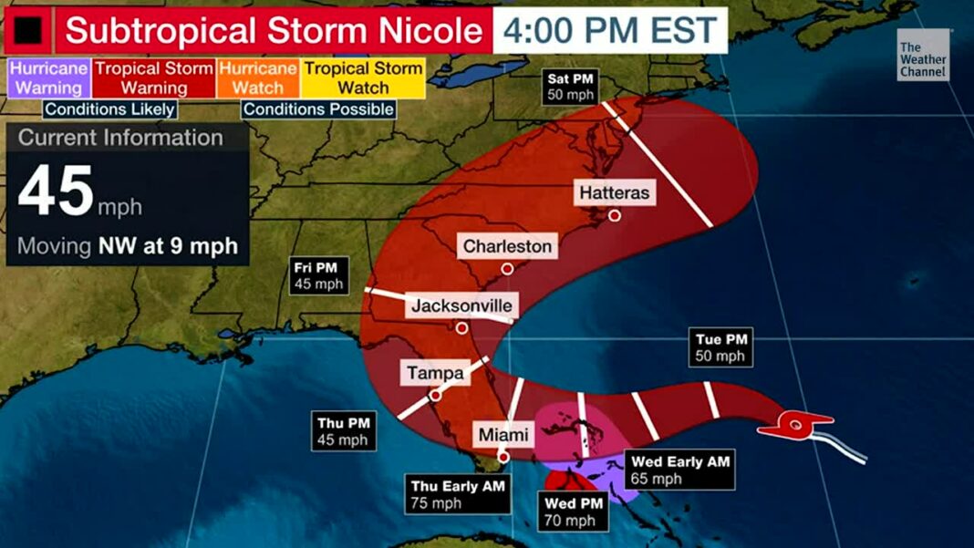 Potential Hurricane Nicole Projected To Hit Central Florida Later This