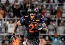 Storm Improve to 2-0 After Defense Shuts Out Louisville Kings in the Second Half