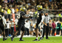 UCF Shows Dominance in Season Opener Against Bethune-Cookman