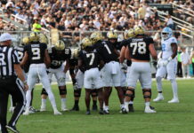 Why UCF Could Be the Big 12’s Most Dangerous Dark Horse in 2026